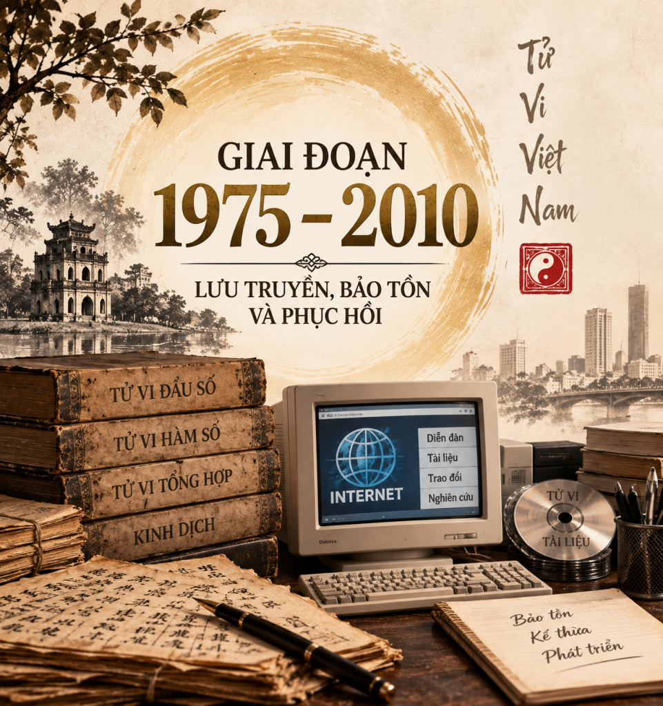 1975 2010